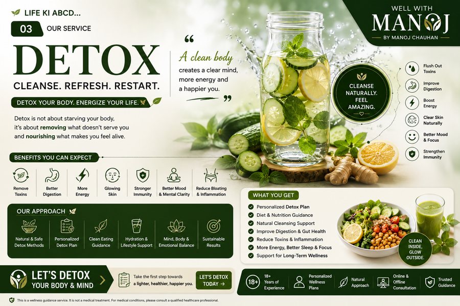 Detox — Well With Manoj service overview