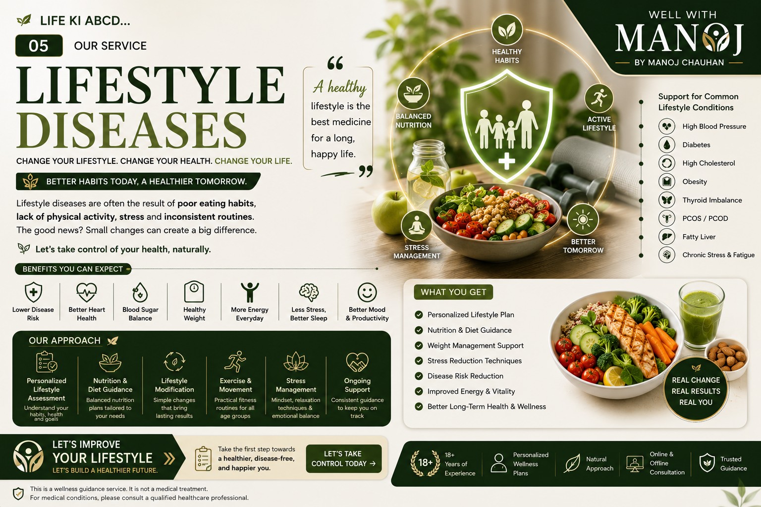 Lifestyle Diseases — service overview: benefits, our approach and what you get