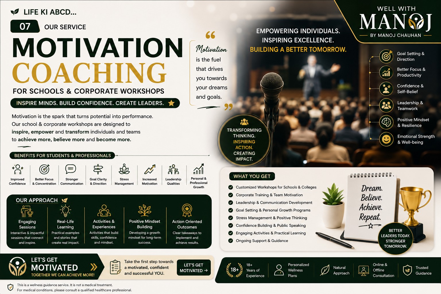 Motivation Coaching — service overview: benefits, our approach and what you get