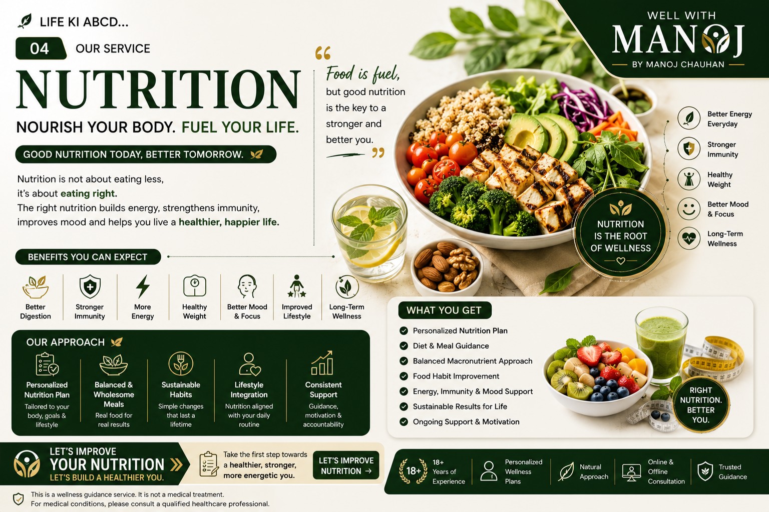 Nutrition — service overview: benefits, our approach and what you get